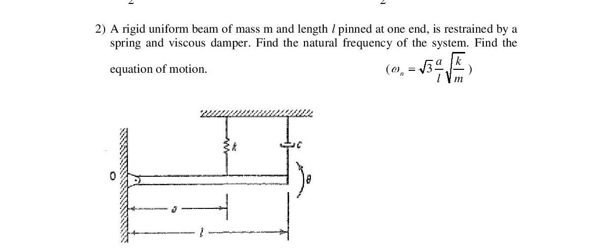 Solved 2) A rigid uniform beam of mass m and length I pinned | Chegg.com
