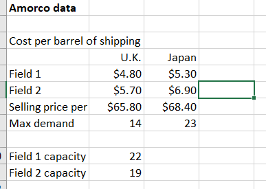 Solved Use excel solver to find the answer. Use the INDEX | Chegg.com