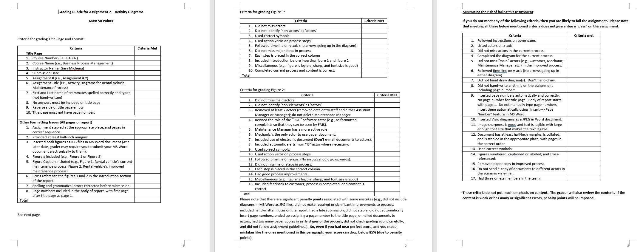 Solved Figure 1: Car Rental Company's Current Vehicle | Chegg.com