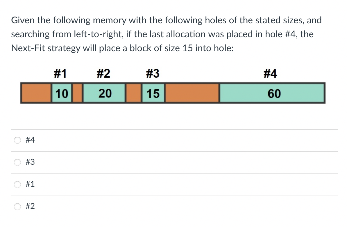 Solved Given the following memory with the following holes | Chegg.com