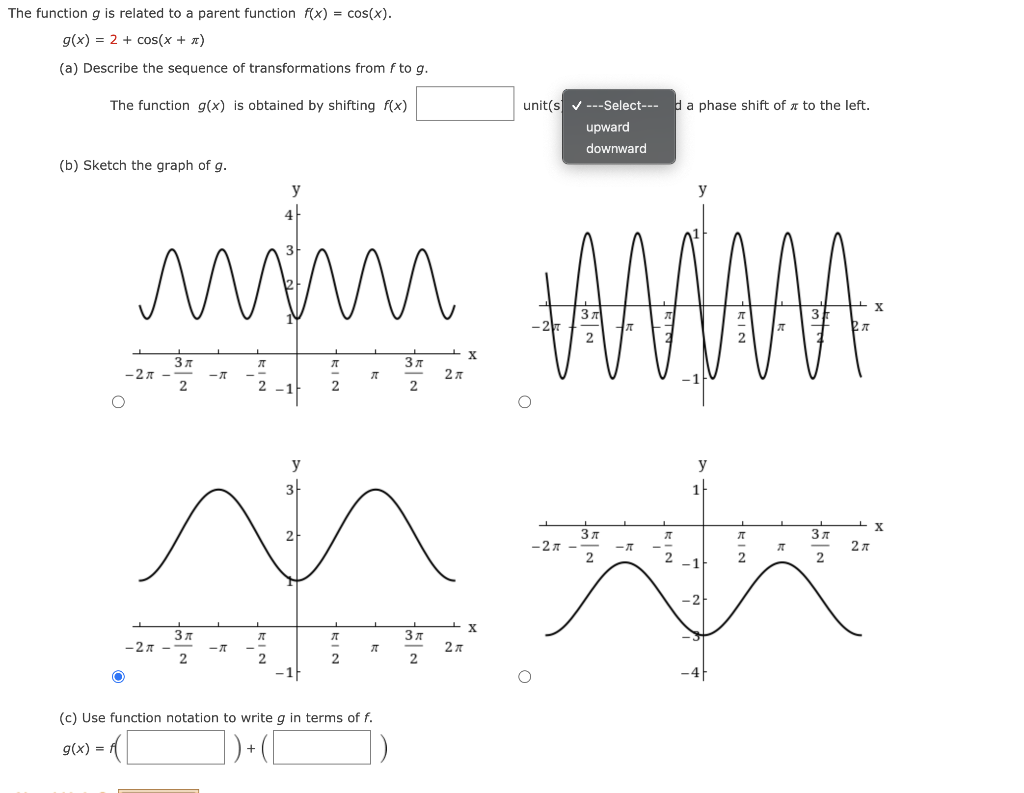 Solved The function g is related to a parent function f(x) = | Chegg.com