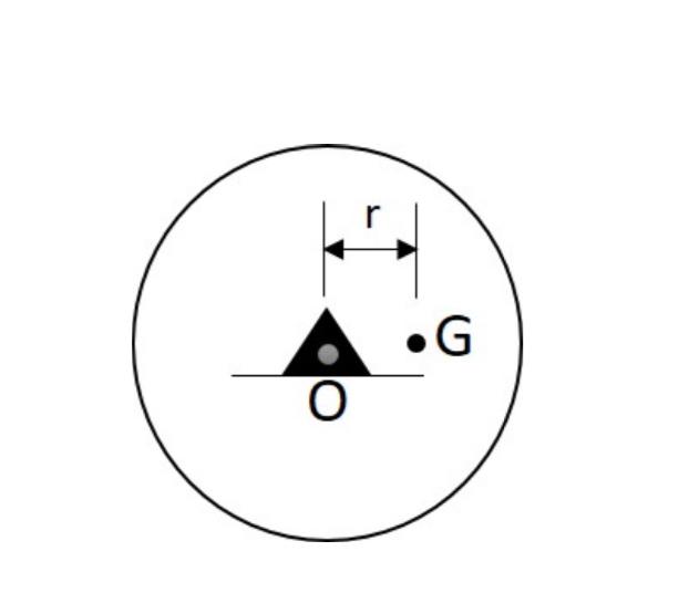 Solved Consider the unbalanced flywheel (W), which starts