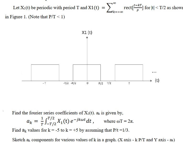 Solved Let X1(t) be periodic with period T and | Chegg.com