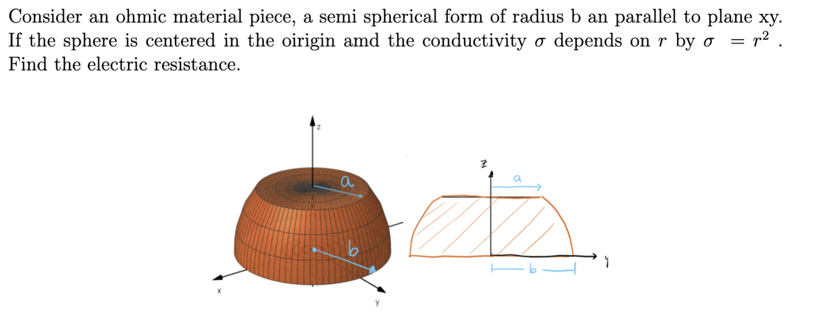 Solved Consider an ohmic material piece, a semi spherical | Chegg.com