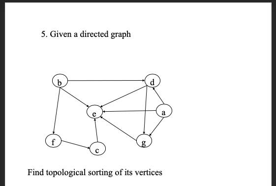 Solved 5. Given a directed graph Find topological sorting of | Chegg.com