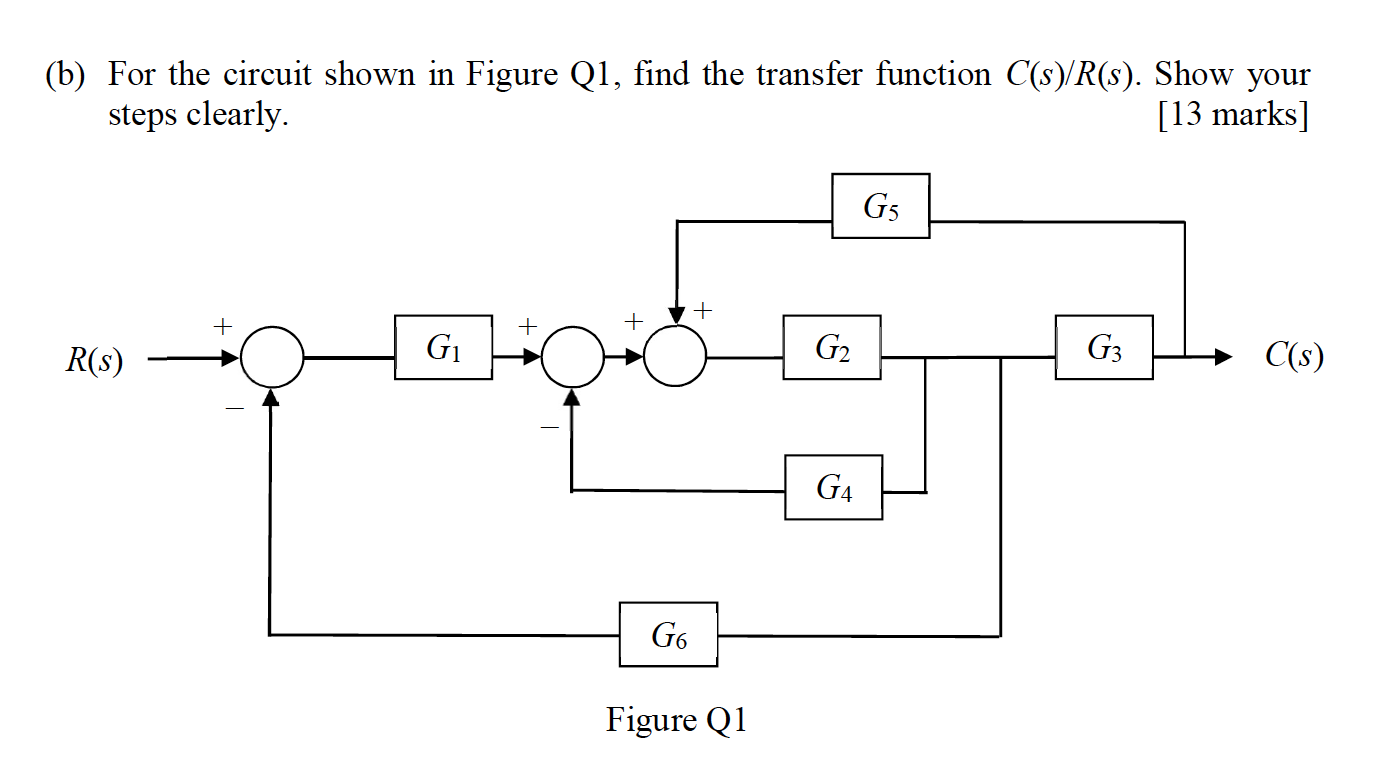 Solved (b) For The Circuit Shown In Figure Q1, Find The | Chegg.com