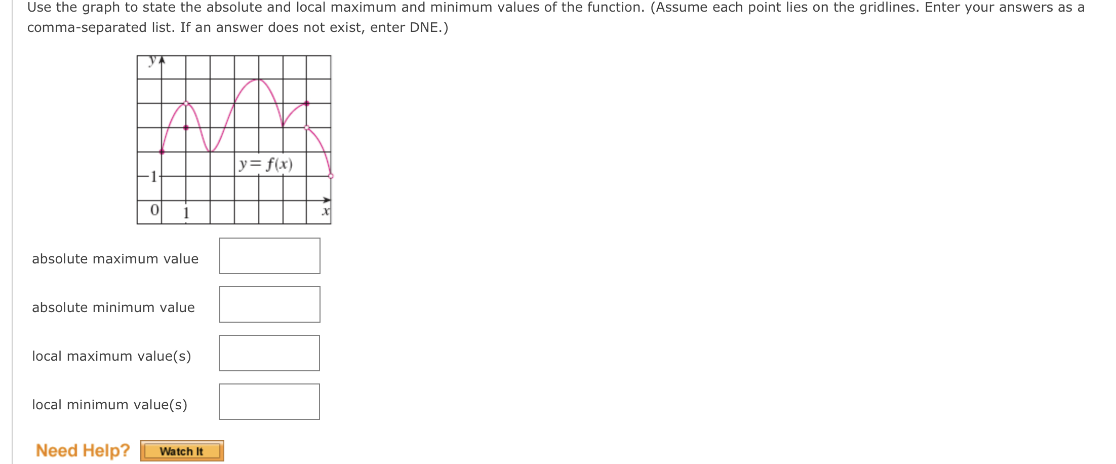 solved-use-the-graph-to-state-the-absolute-and-local-maximum-chegg