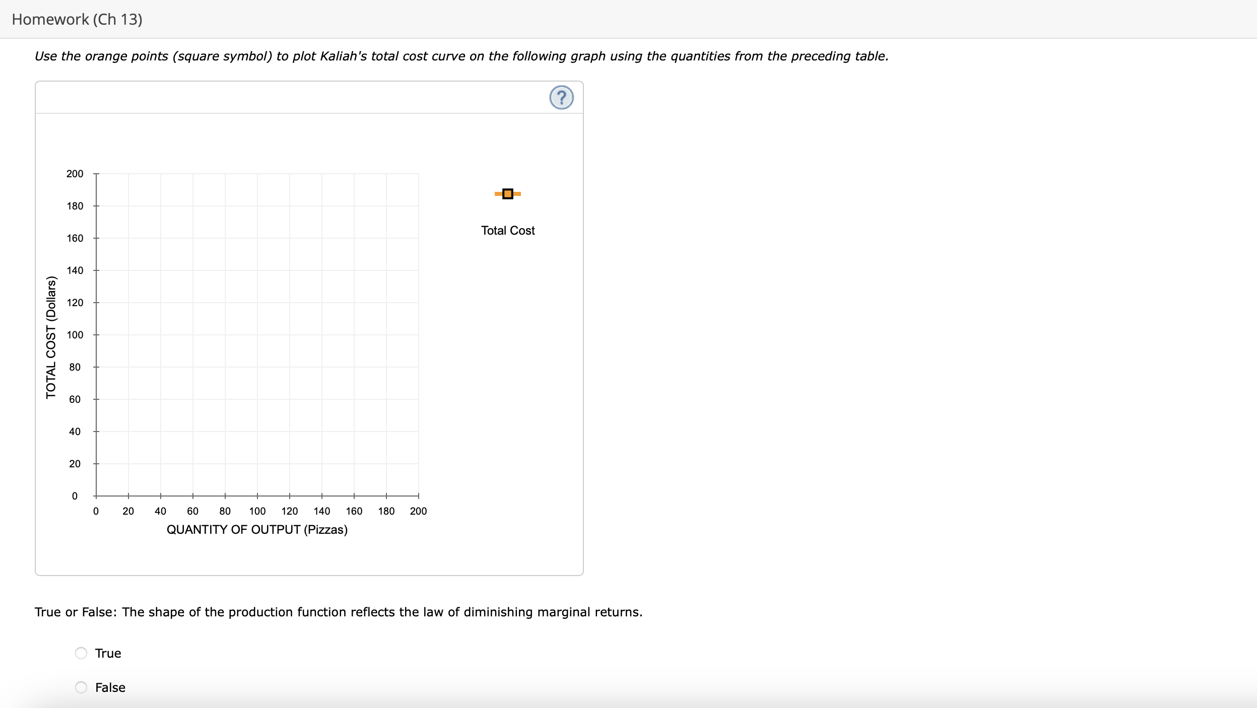 Solved On the following graph, plot Kaliah's production | Chegg.com