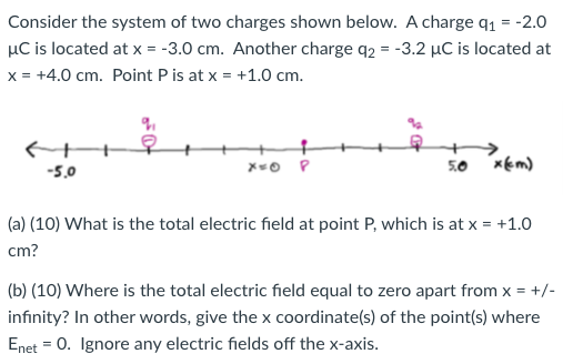 Solved Consider the system of two charges shown below. A | Chegg.com