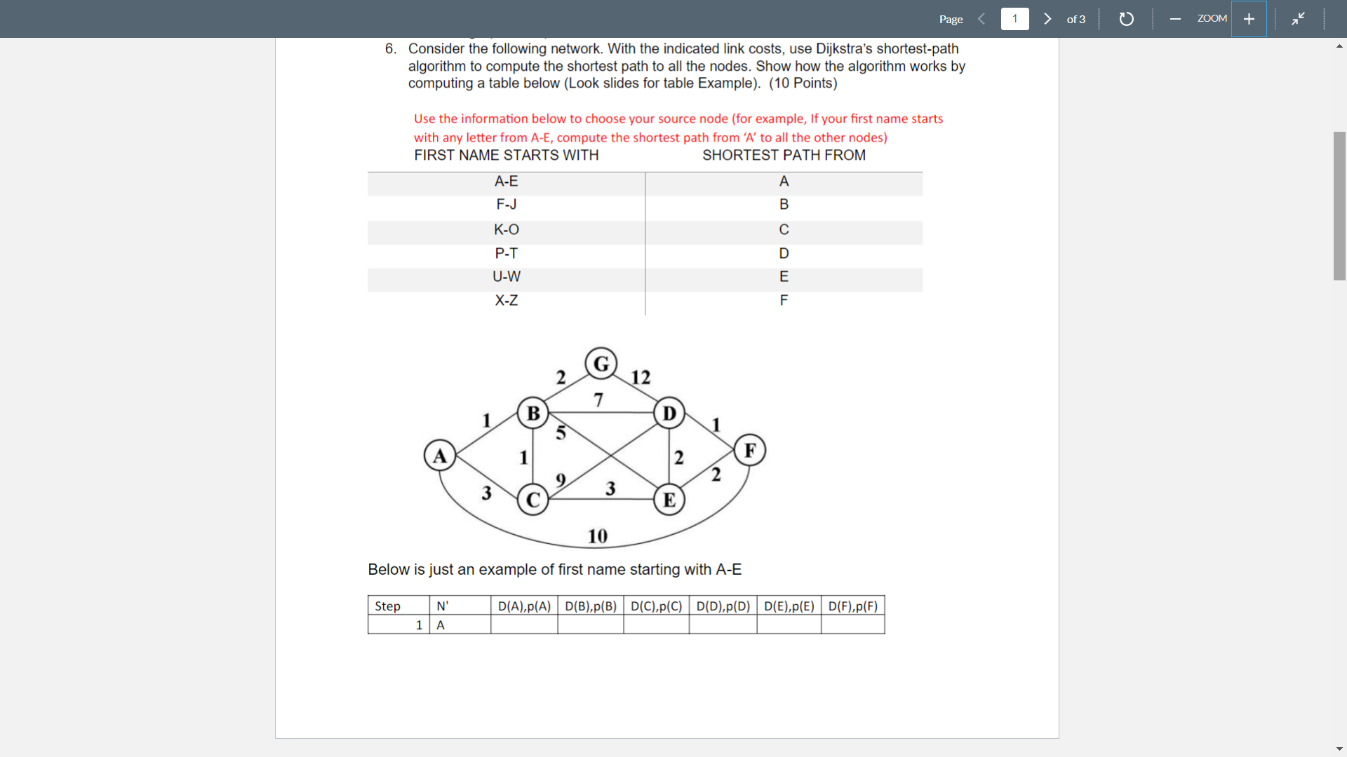 Solved 6. Consider the following network. With the indicated | Chegg.com