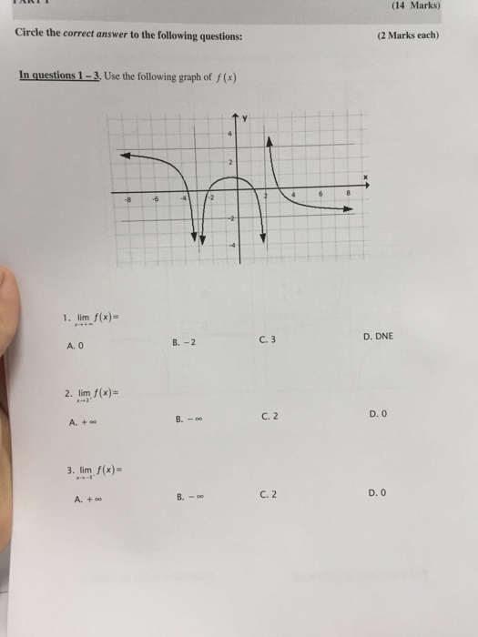 Solved Use the following graph of f(x) 1. lim _x rightarrow | Chegg.com