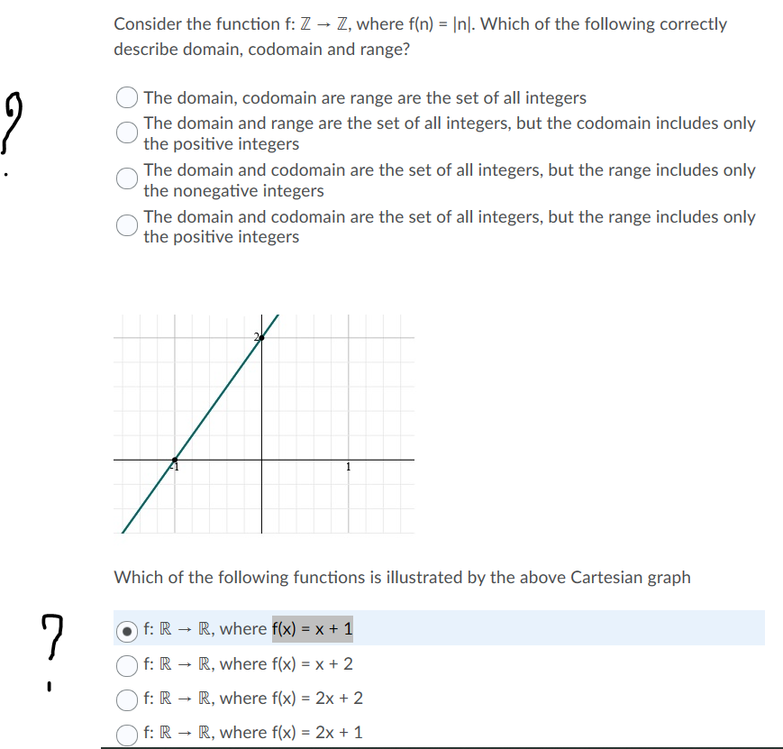 Solved Consider The Function F Z Z Where F N Lnl W Chegg Com