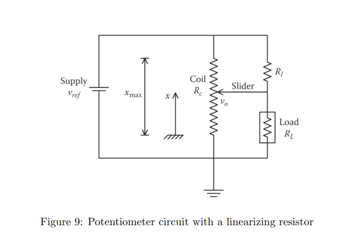 Solved Exercise 2.10 Consider the potentiometer circuit