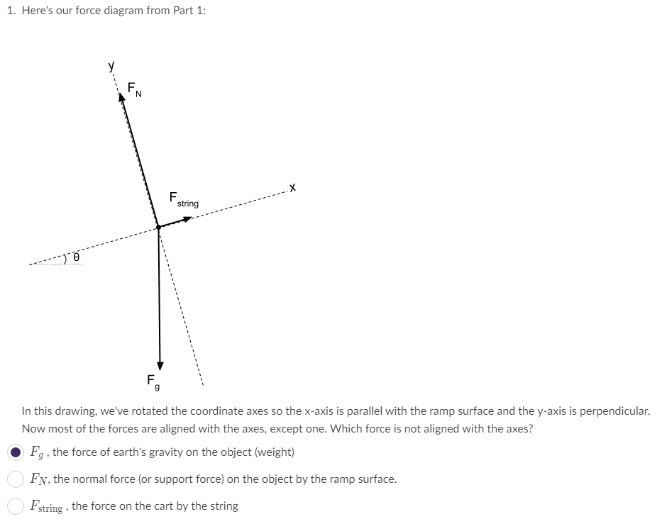 Solved 1. Here's our force diagram from Part 1: y FM х F | Chegg.com