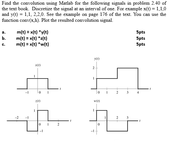 Solved Find the convolution using Matlab for the following | Chegg.com
