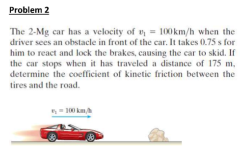 Solved The 2−Mg car has a velocity of v1=100 km/h when the | Chegg.com