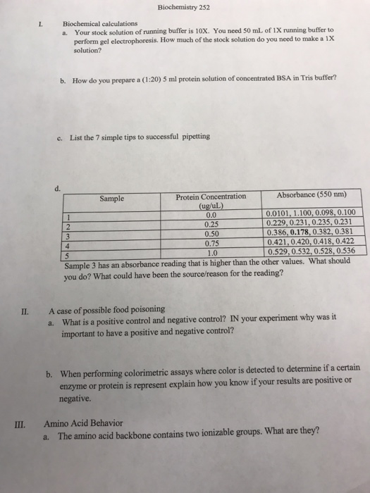 Solved Biochemistry 252 L Biochemical Calculations Your Chegg