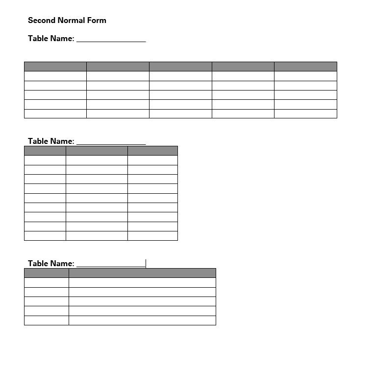 Solved Normalization Exercise 1 Below is data from our local | Chegg.com