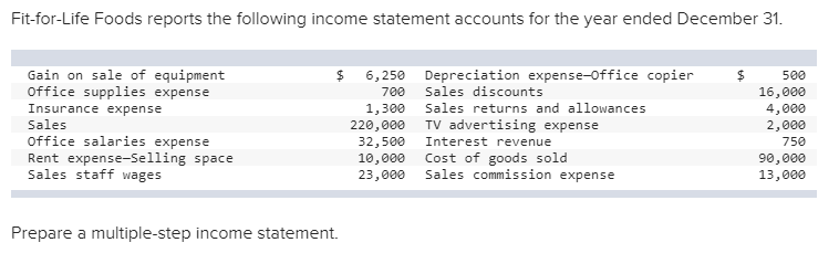 solved-fit-for-life-foods-reports-the-following-income-chegg