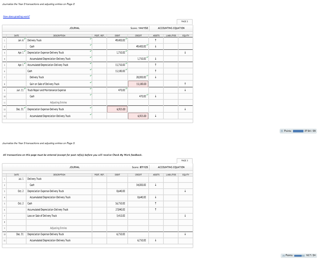 Solved The following transactions and adjusting entries were