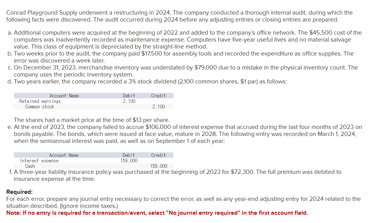 Conrad Playground Supply underwent a restructuring in