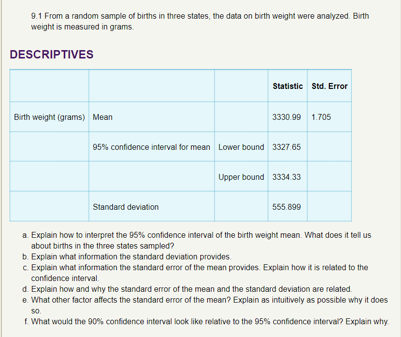 Solved 9.1 From a random sample of births in three states, | Chegg.com