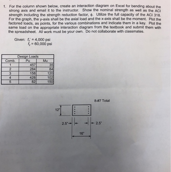 Solved 1. For the column shown below, create an interaction | Chegg.com