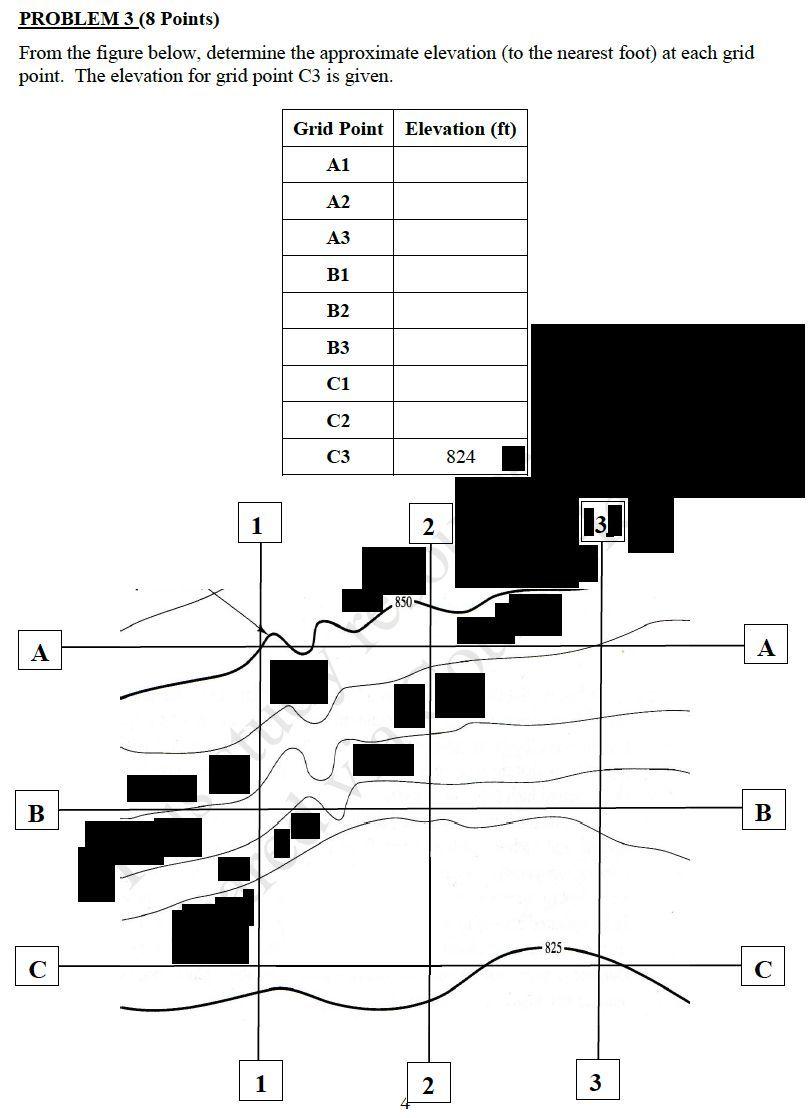 Solved PROBLEM 3 (8 Points) From the figure below, determine | Chegg.com
