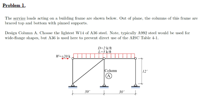 Solved The service loads acting on a building frame are | Chegg.com