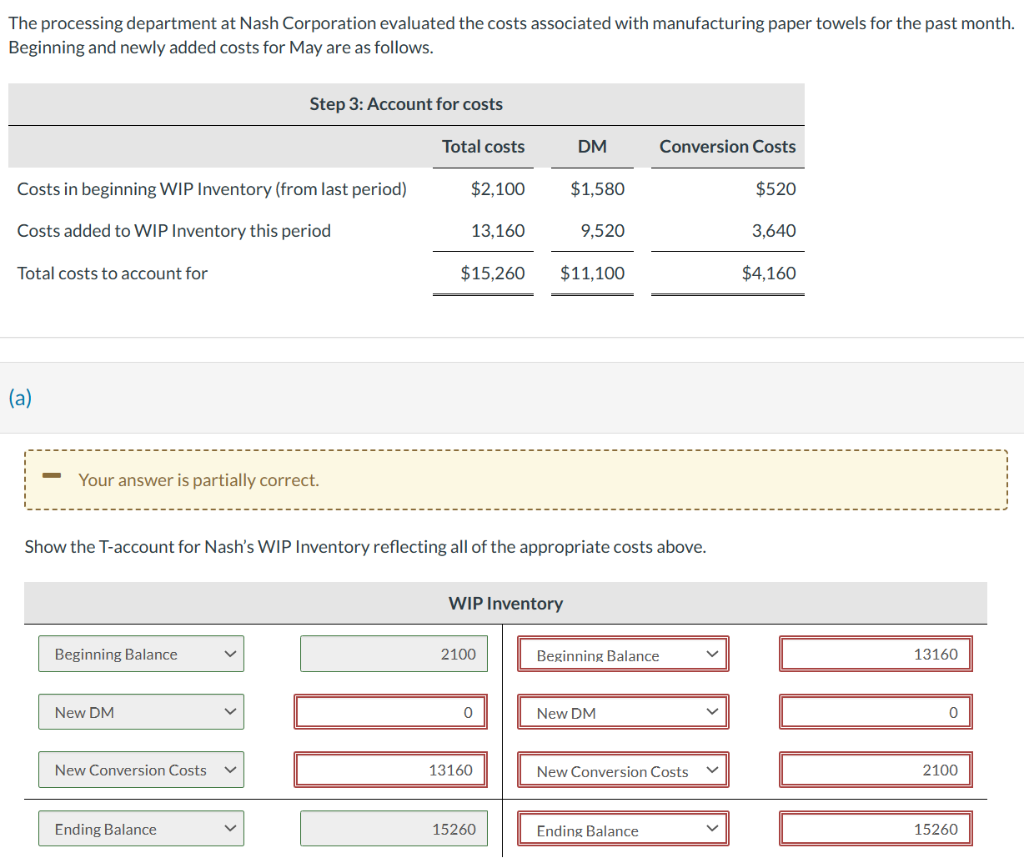 Solved The processing department at Nash Corporation