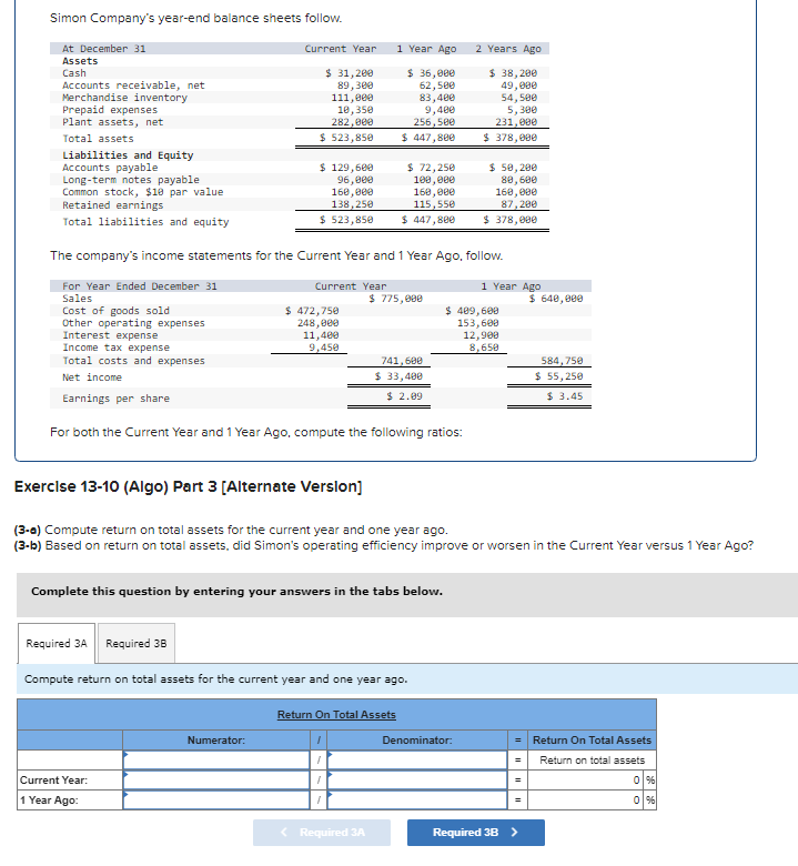 Solved Simon Company's year-end balance sheets follow. The | Chegg.com