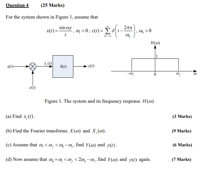 Solved Question 4 (25 Marks) For the system shown in Figure | Chegg.com