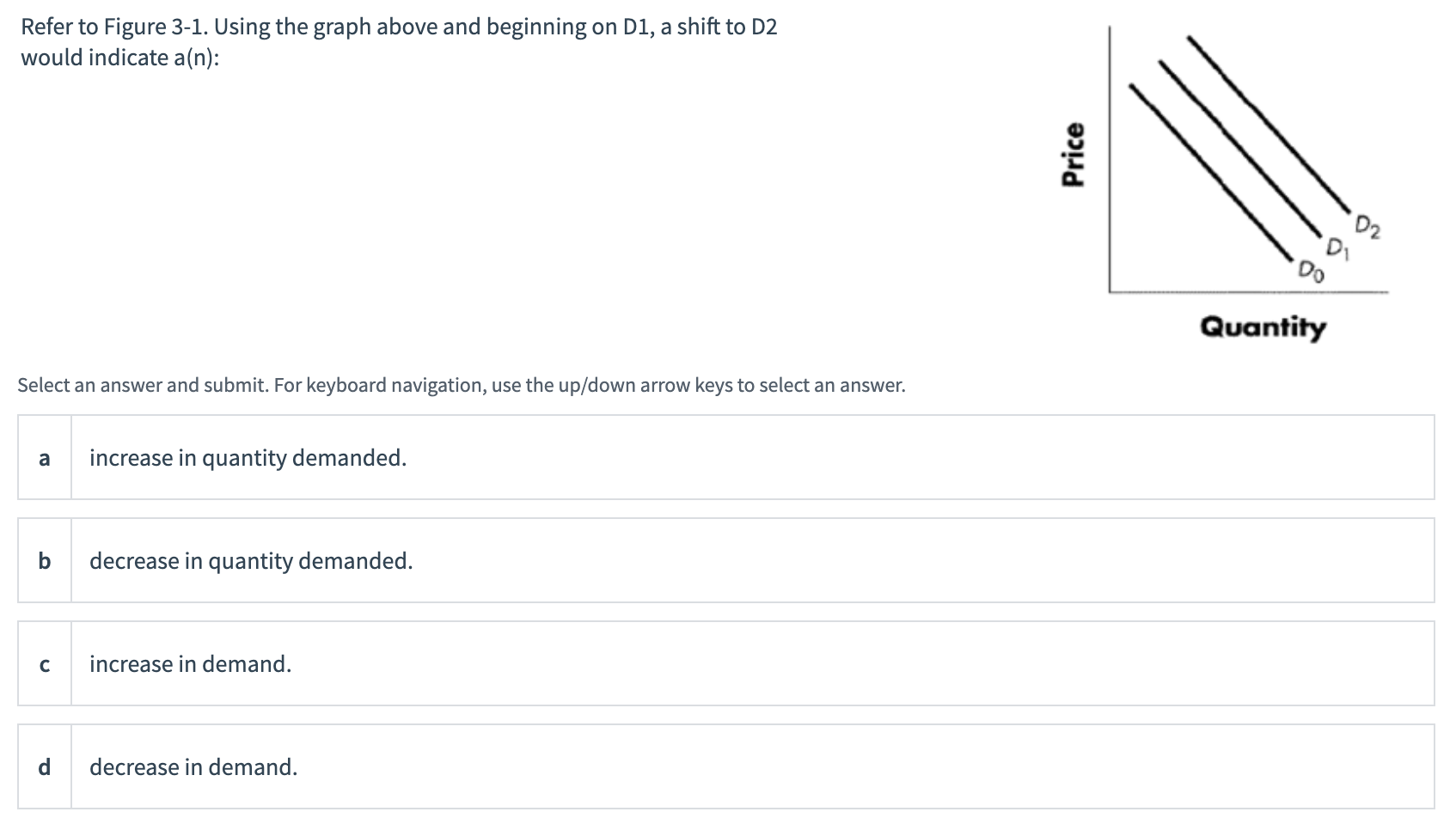 Solved Refer To Figure 3-1. Using The Graph Above And | Chegg.com