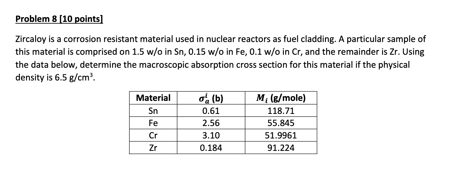 Solved Zircaloy is a corrosion resistant material used in