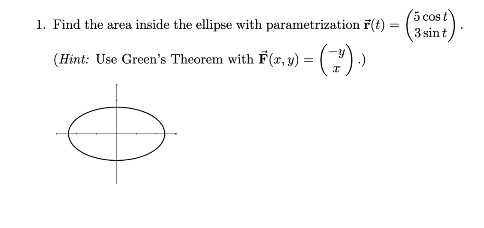 Solved 1. Find the area inside the ellipse with | Chegg.com