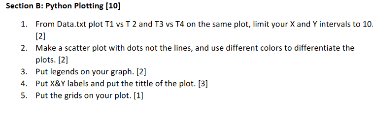 Solved Section B: Python Plotting [10] 1. From Data.txt plot | Chegg.com