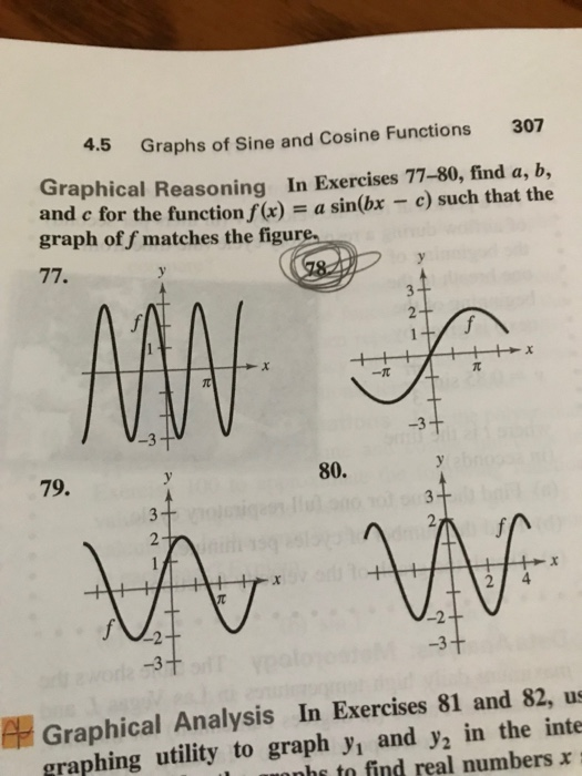 Solved 4.5 Graphs Of Sine And Cosine Functions 307 Graphical | Chegg.com