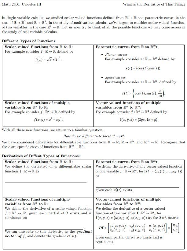 In single variable calculus we studied scalar-valued | Chegg.com