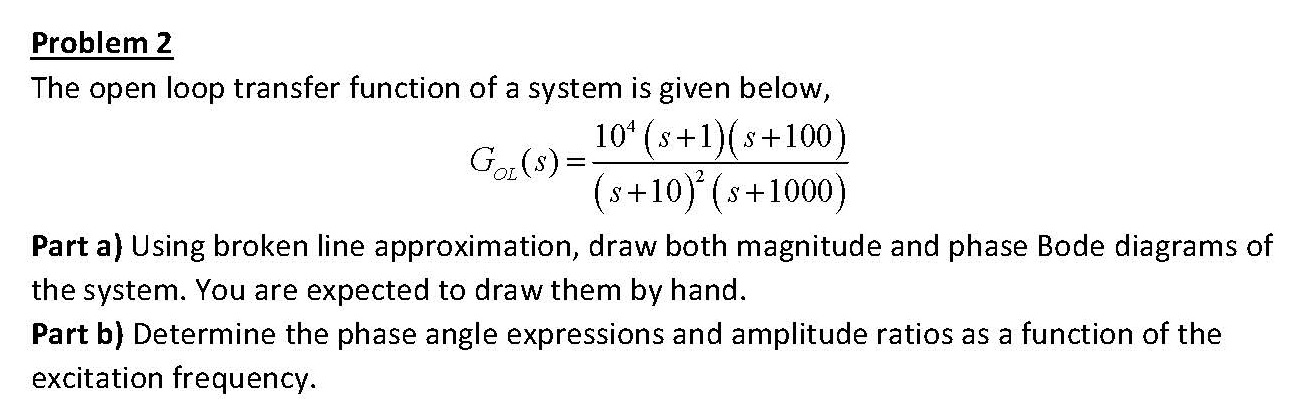 Problem 2 The open loop transfer function of a system | Chegg.com