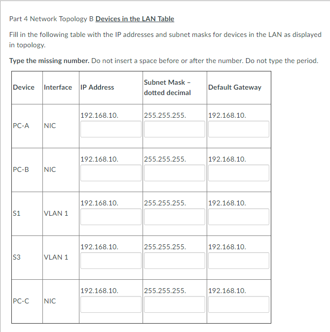 subnet mask table
