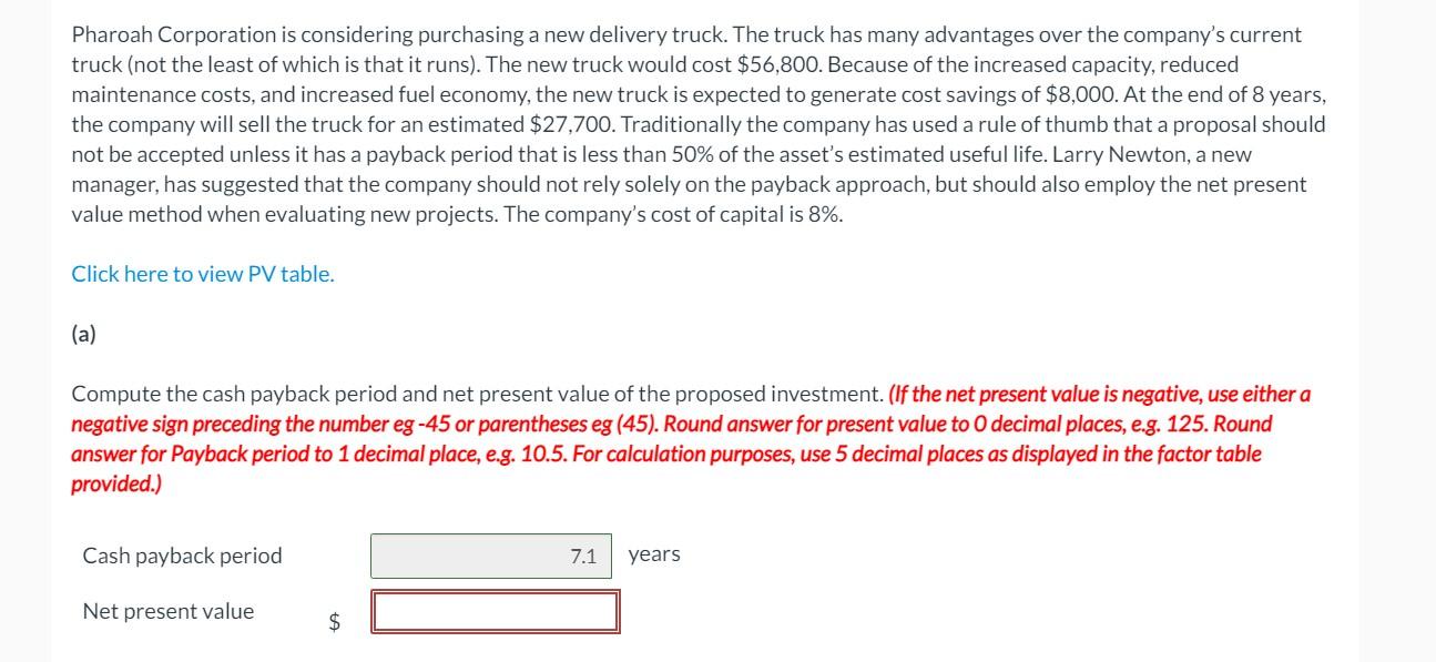 Solved Pharoah Corporation is considering purchasing a new