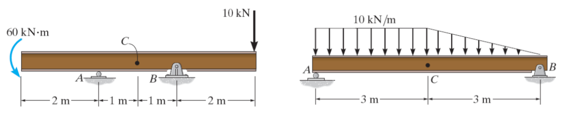 Solved In The Systems Given Below, Find The A Sliding And B | Chegg.com