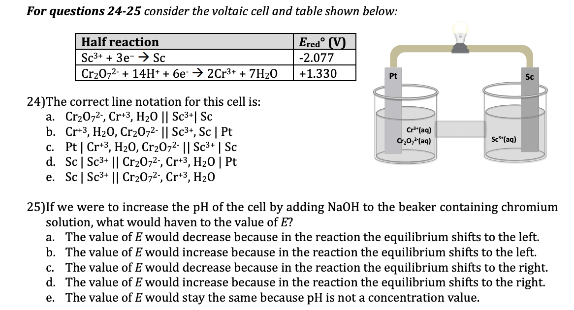 Solved For questions 24-25 consider the voltaic cell and | Chegg.com