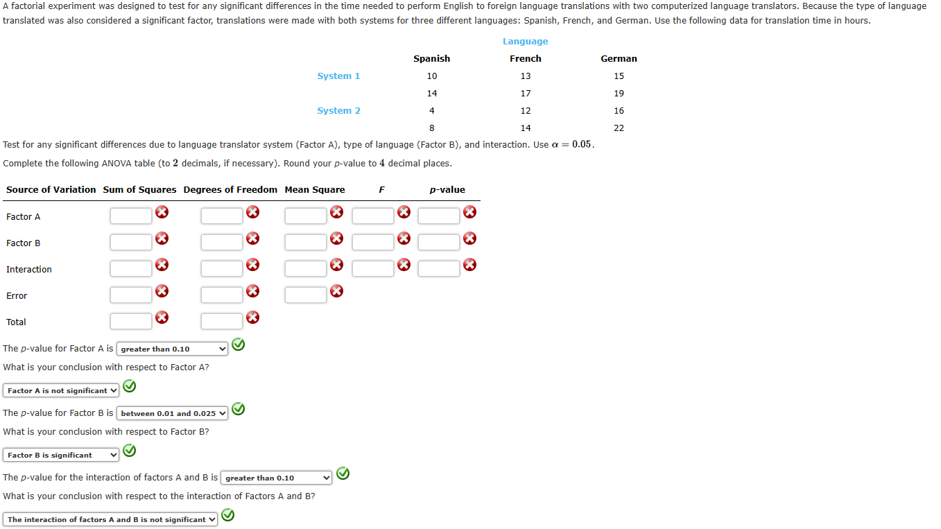 Solved Test for any significant differences due to language | Chegg.com