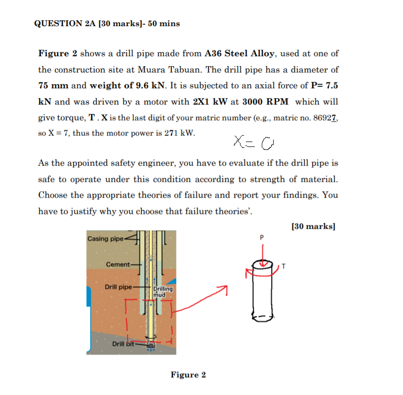 Solved QUESTION 2A [30 marks)- 50 mins Figure 2 shows a | Chegg.com