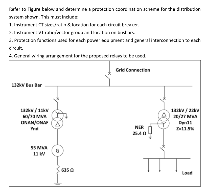 Solved Refer To Figure Below And Determine A Protection | Chegg.com