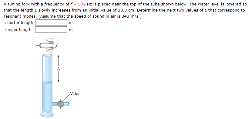 Solved A tuning fork with a frequency of f = 502 Hz is | Chegg.com