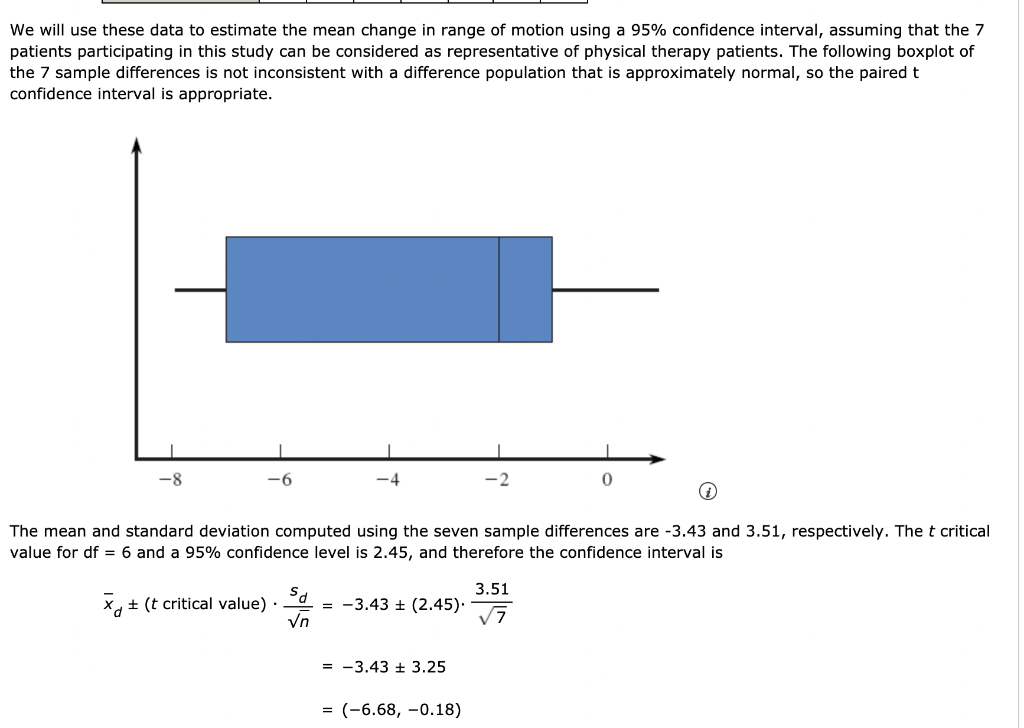 Solved We Will Use These Data To Estimate The Mean Change In Chegg