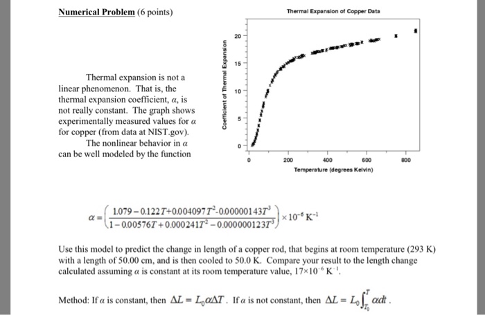 Ослабленный генератор thermal expansion