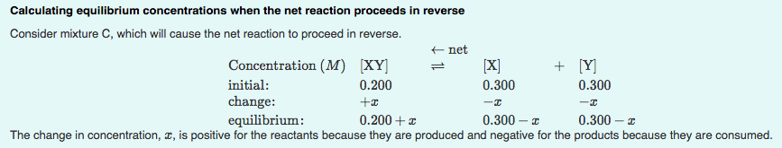 Solved Based on a Kc value of 0.130 and the data table | Chegg.com